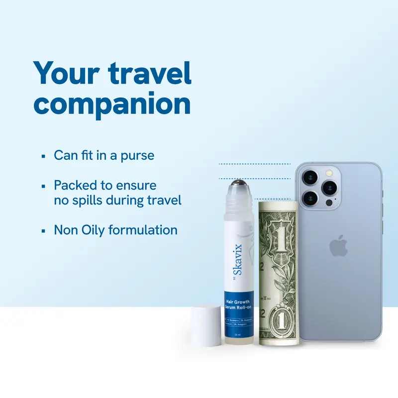 Hair Growth Roll-On Serum – See hair growth in 4 weeks