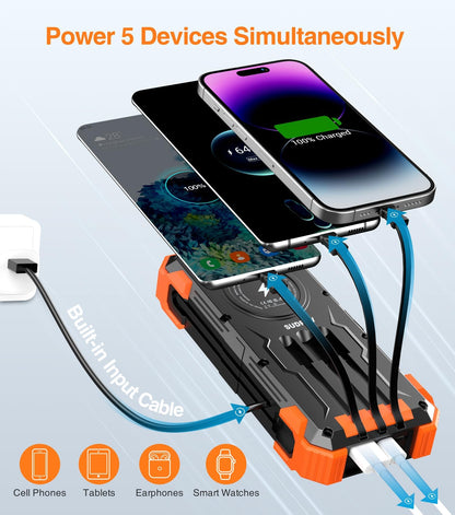 SUNFORGE Solar Power Bank