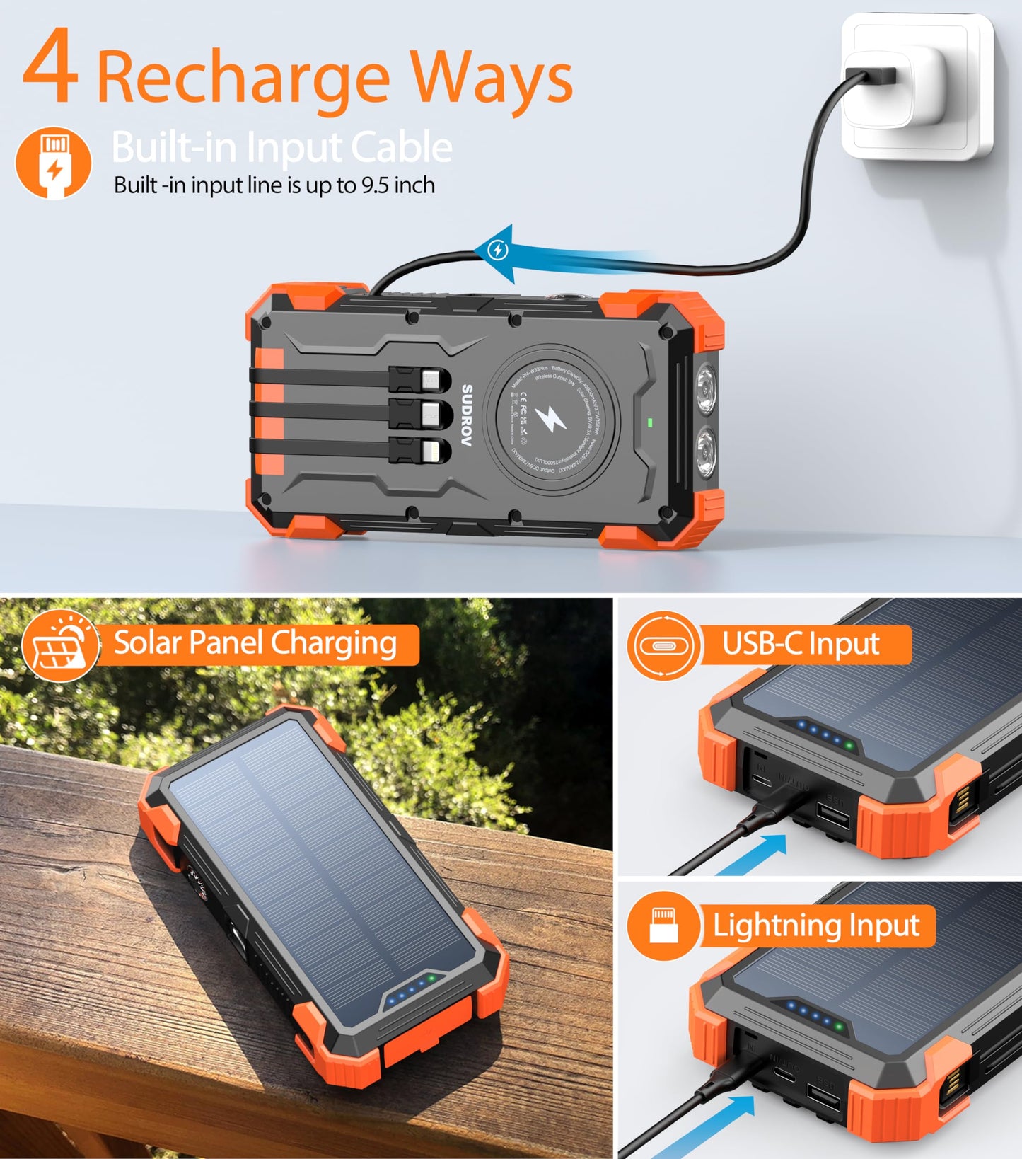 SUNFORGE Solar Power Bank