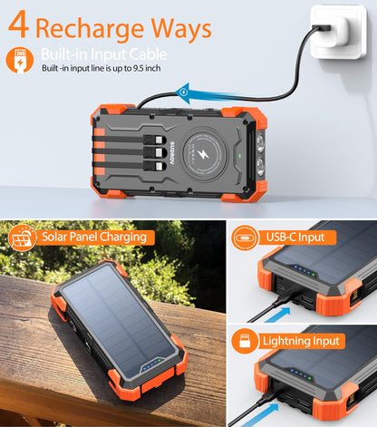 SUNFORGE Solar Power Bank