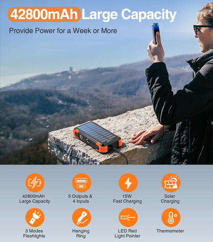 SUNFORGE Solar Power Bank