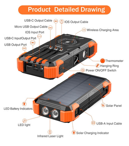 SUNFORGE Solar Power Bank