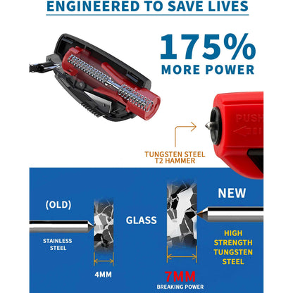 Car Safety Rescue Tool