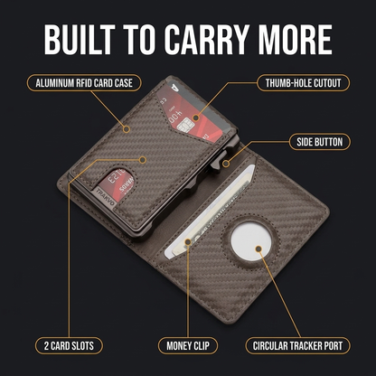 The Trakvo Wallet