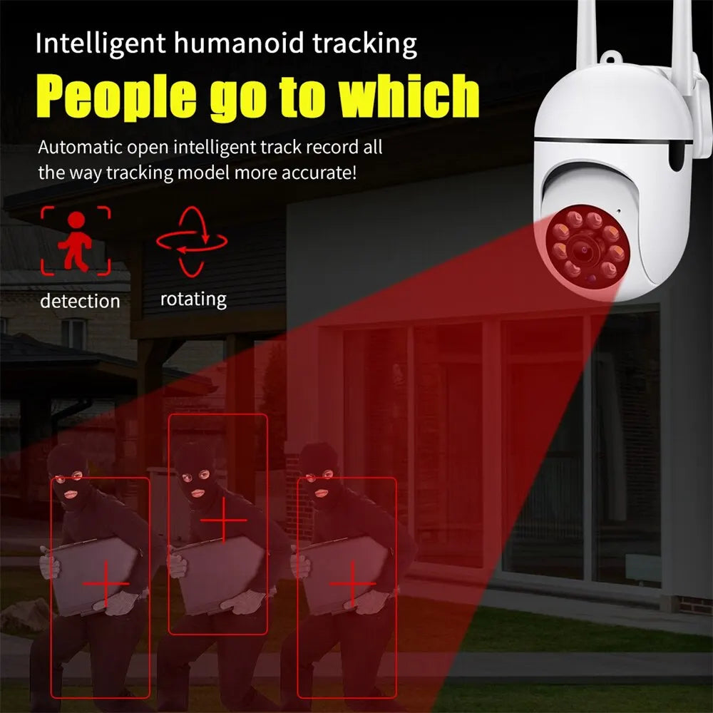 SmartGuard Outdoor Camera